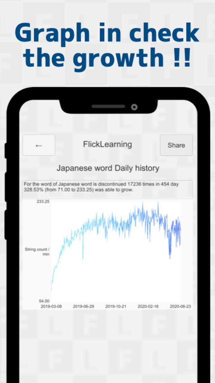 Japanese Flick Typing app Zrzut ekranu 3