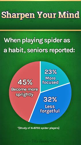 Vita Spider for Seniors スクリーンショット 3