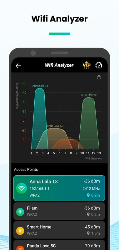 Speed Test & Wifi Analyzer Скриншот 2