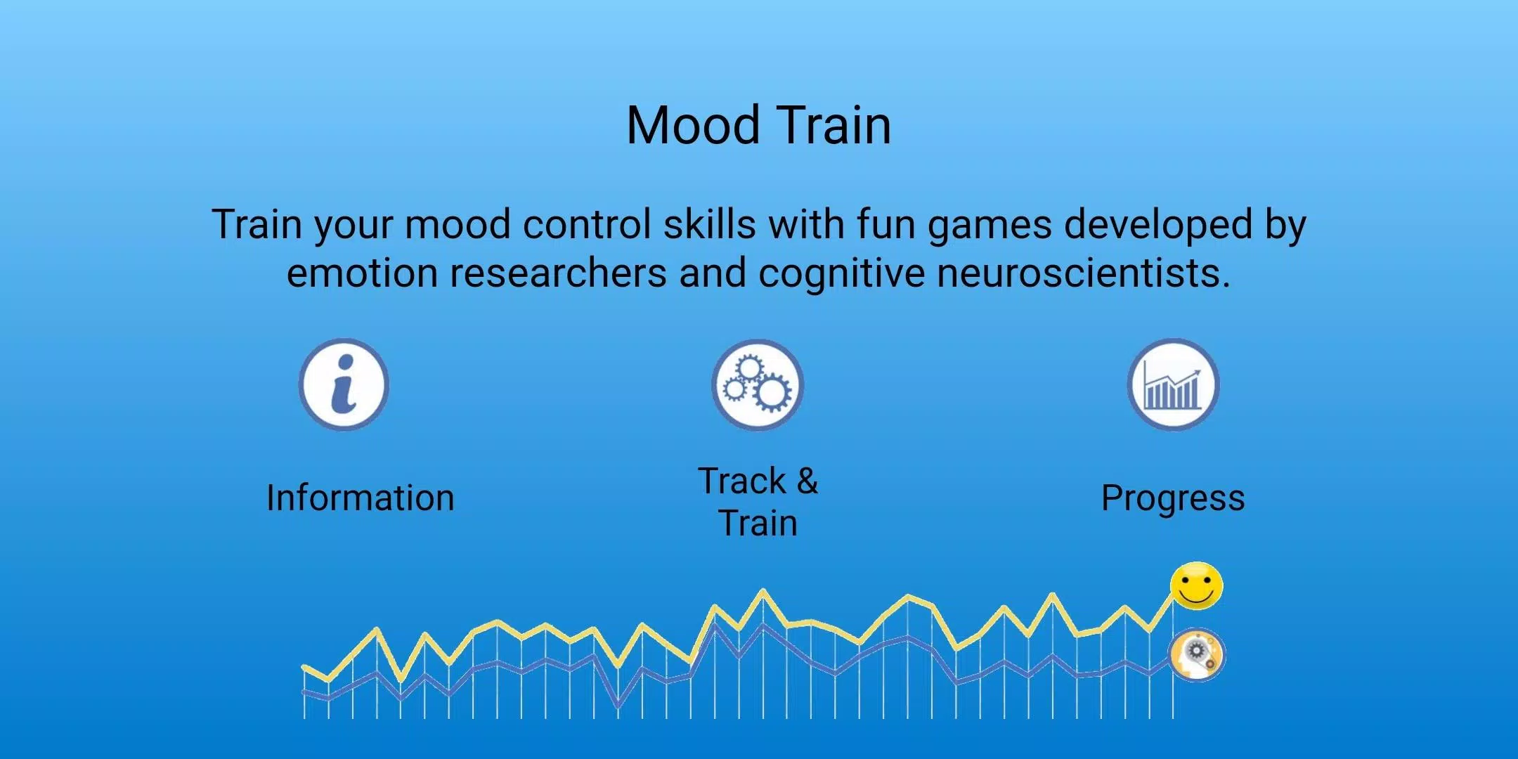 Mood Train 1 ภาพหน้าจอ 0