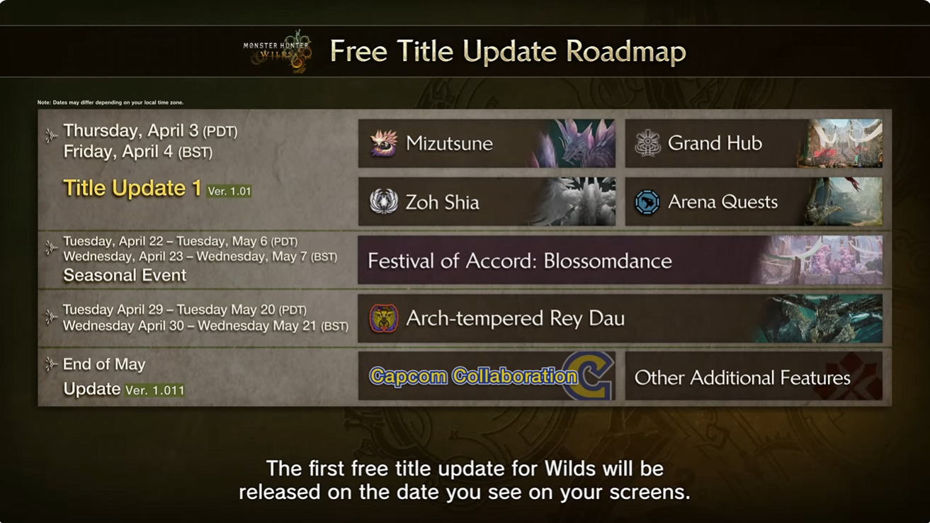 Monster Hunter Wilds 업데이트 1 릴리스 날짜 세트, 업데이트 2 Coming Summer 2025