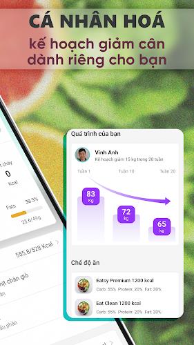 Eatsy - Giảm cân Healthy Ảnh chụp màn hình 1