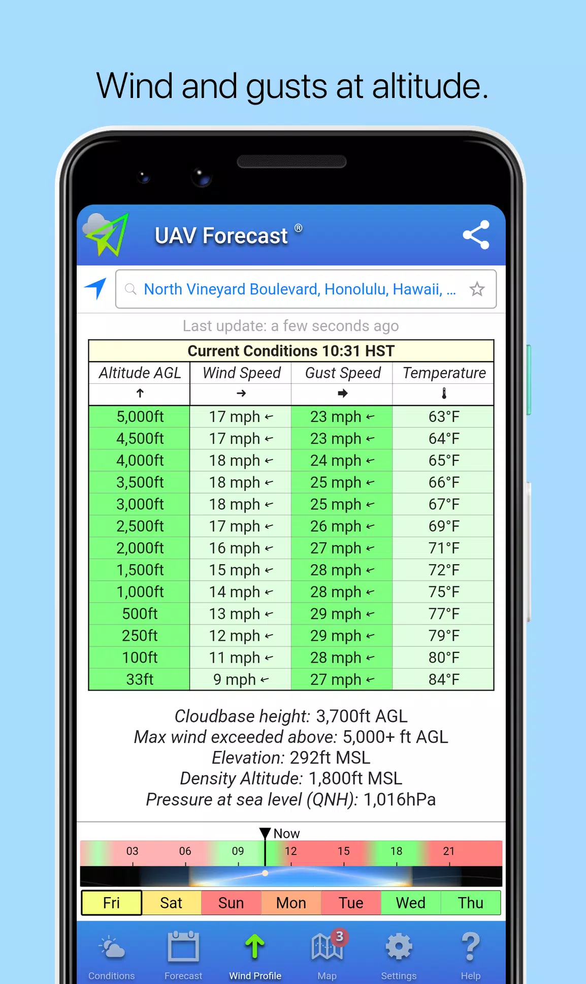 UAV Forecast Screenshot 2