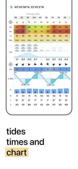 WindHub - Marine Weather Zrzut ekranu 2