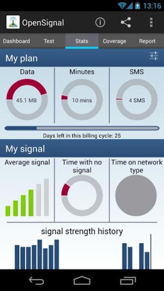 OpenSignal - 3G/4G/WiFi Zrzut ekranu 3