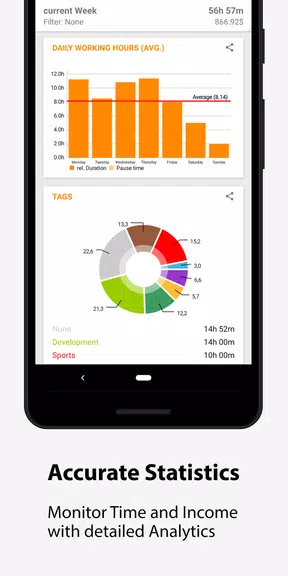 Schermata Timesheet - Time Tracker 2