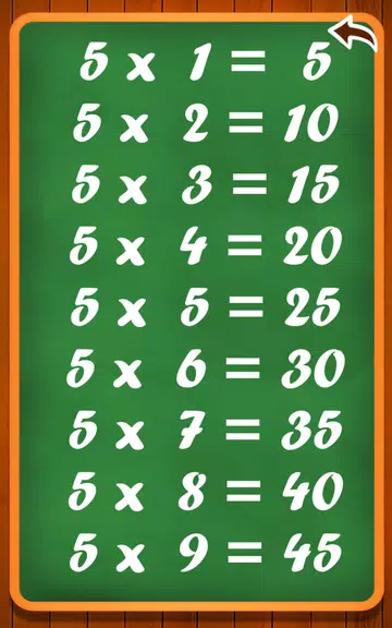 Learn multiplication table স্ক্রিনশট 2