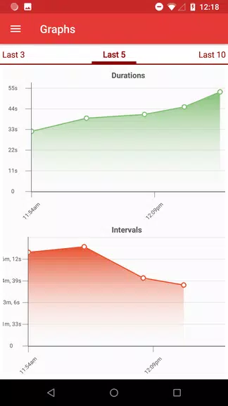 Contractions Timer for Labor Ekran Görüntüsü 1