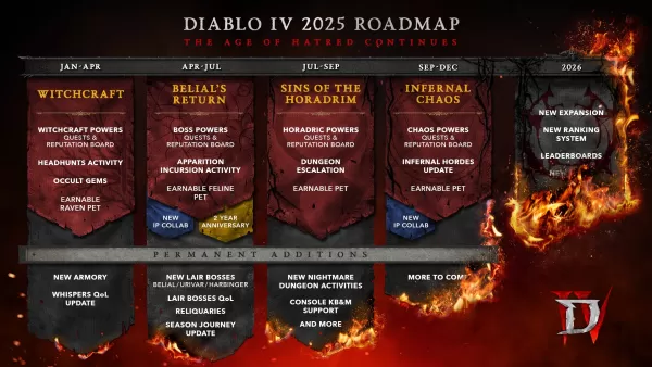 Diablo 4 Season 8 Updates Roll Out Despite Backlash