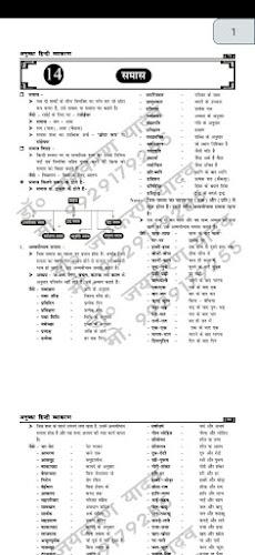 हिन्दी व्याकरण - Hindi Grammar 스크린샷 1