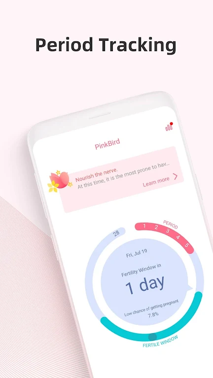 PinkBird Period Tracker स्क्रीनशॉट 0