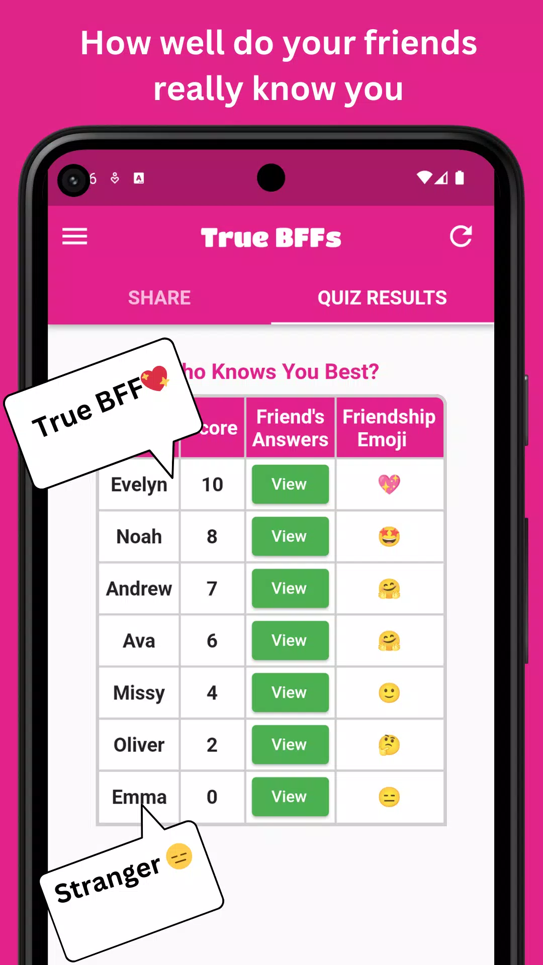 BFF Test - Friendship Test Captura de tela 0