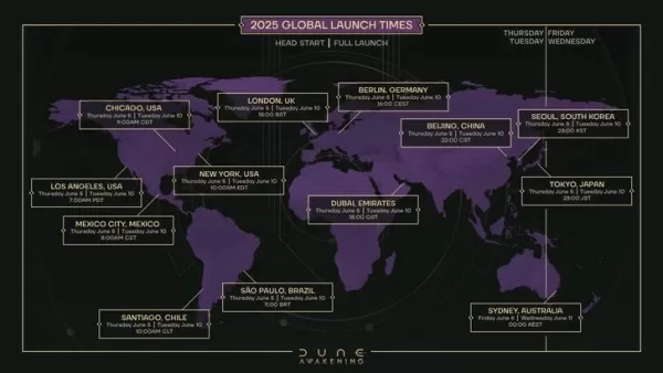 Dune Awakening preload timing information