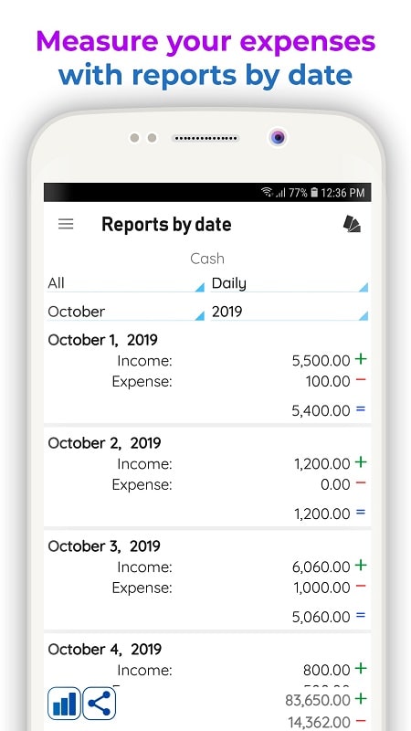 Daily Expenses 3 ภาพหน้าจอ 1