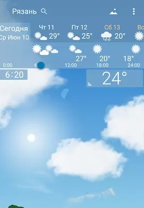 Awesome weather YoWindow live weather wallpaper ภาพหน้าจอ 1