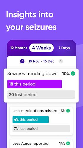 Epsy - for seizures & epilepsy Ekran Görüntüsü 0