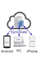 zaico - 云库存管理软件应用截图第0张