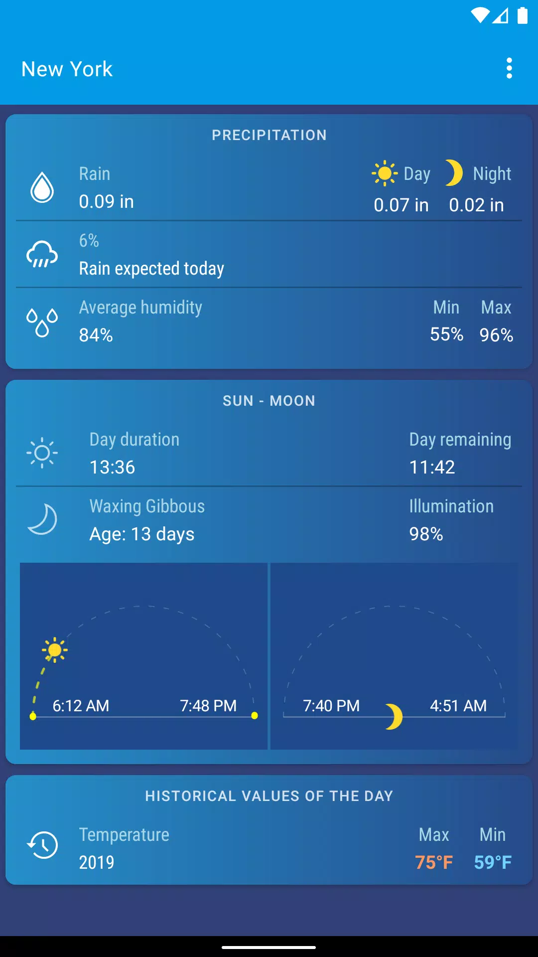 Weather XS PRO 스크린샷 2