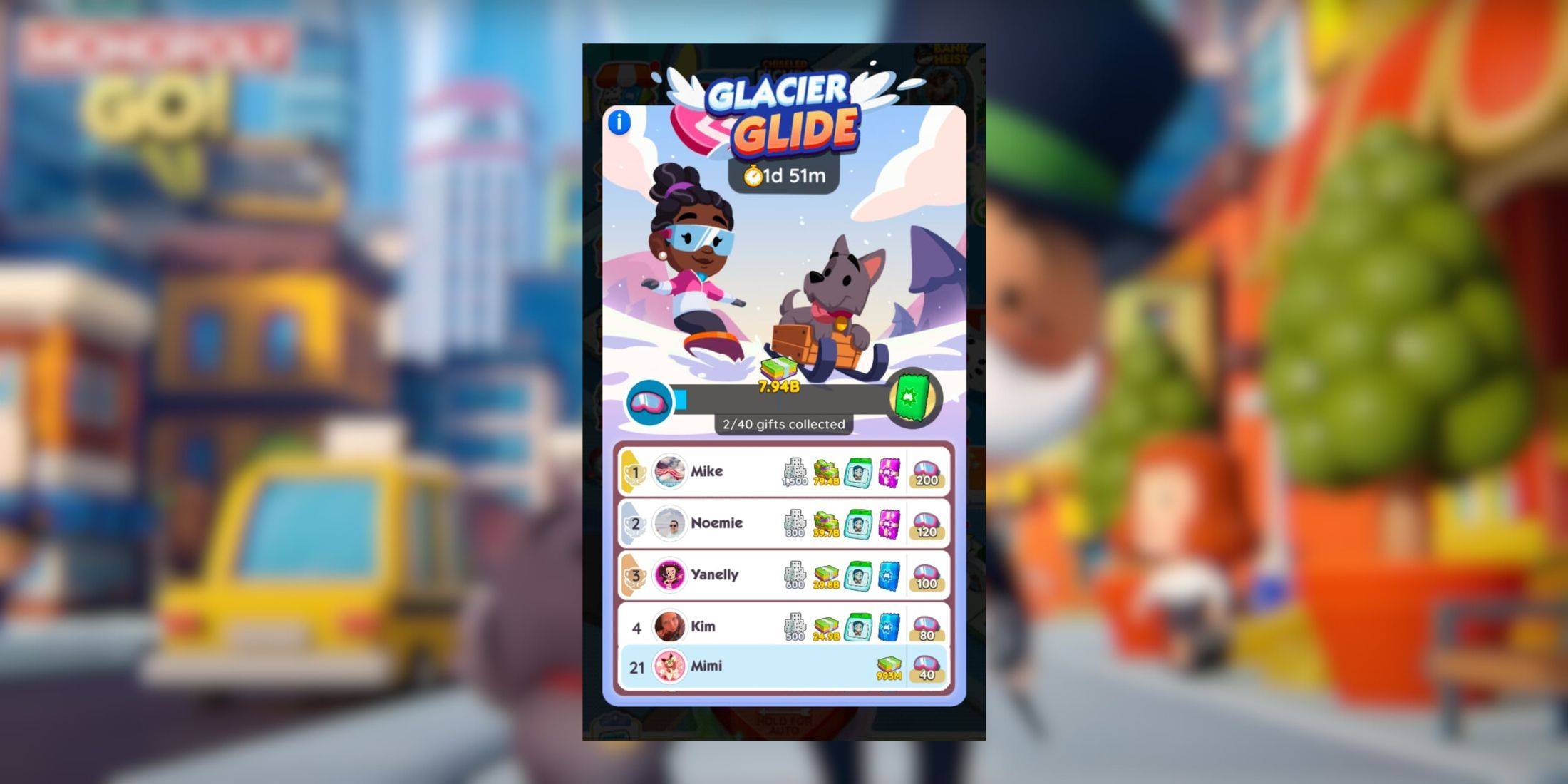 Monopoly GO: Glica Glide nagrody i kamienie milowe