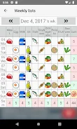 10 Food-groups Checker Easy应用截图第3张