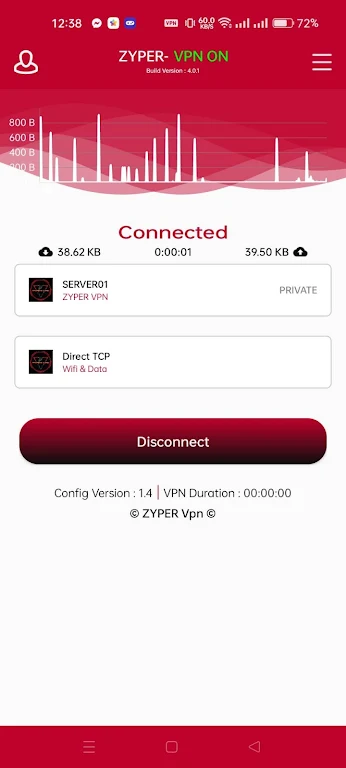 ZYPER VPN Скриншот 0