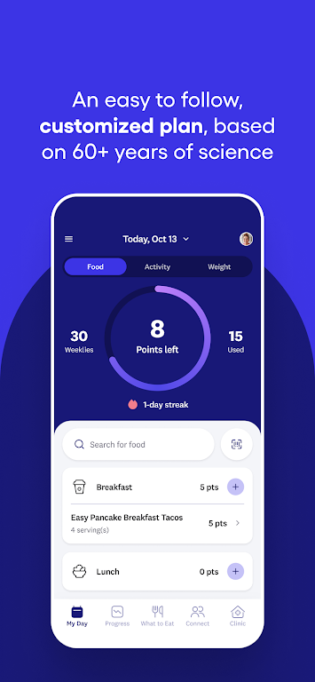 WeightWatchers Program應用截圖第1張