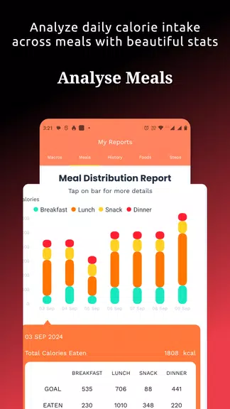 Food Tracker & Calorie Counter Screenshot 3