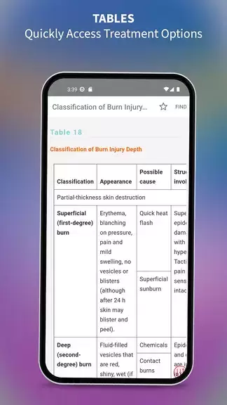 Medical Surgical RN Companion Screenshot 3