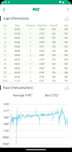 RQ Runlevel: Marathon Training應用截圖第2張