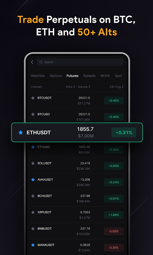 Schermata Delta Exchange 1