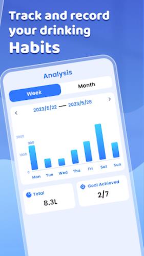 Water Reminder - Drink Tracker Screenshot 2