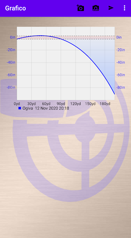 External ballistics calculator Скриншот 2