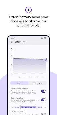 Battery Guru: Battery Health Schermafbeelding 2