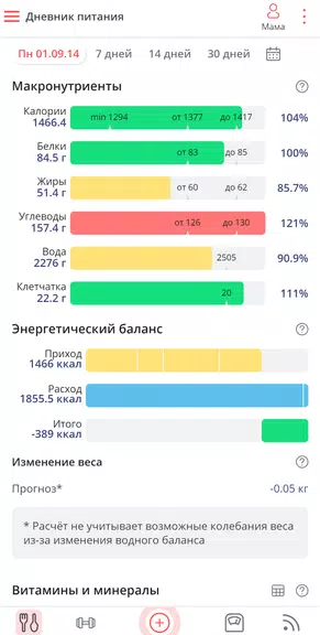 Калькулятор калорий МЗР Скриншот 1