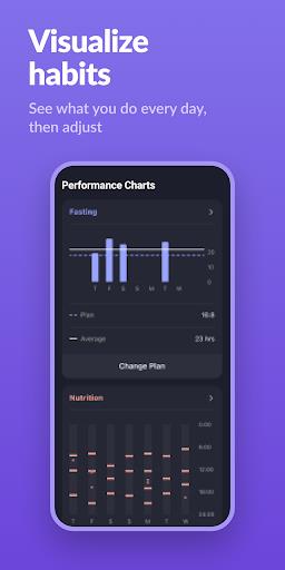 Simple: Fasting Timer & Meal Tracker Tangkapan skrin 0