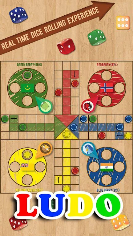 Ludo King 2018 ( Last Version) Screenshot 1