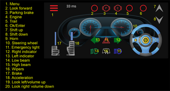 Steering Wheel Emulator(Euro Truck) ဖန်သားပြင်ဓာတ်ပုံ 2