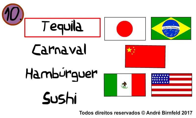 Genius Quiz Countries應用截圖第2張