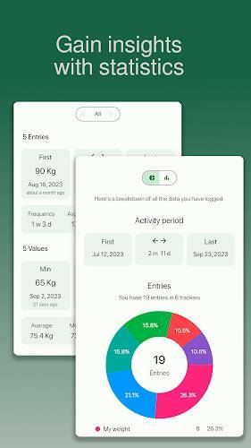 Schermata chrono.me - Lifestyle tracker 2