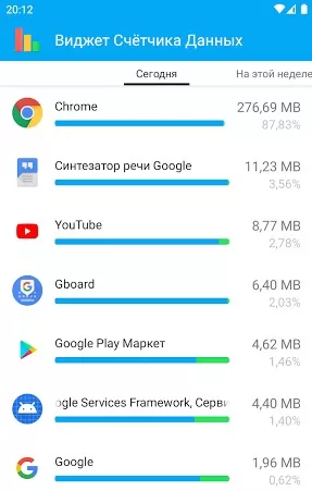 Data Usage Manager & Monitor應用截圖第2張