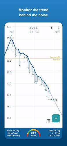 Libra Weight Manager Schermafbeelding 0