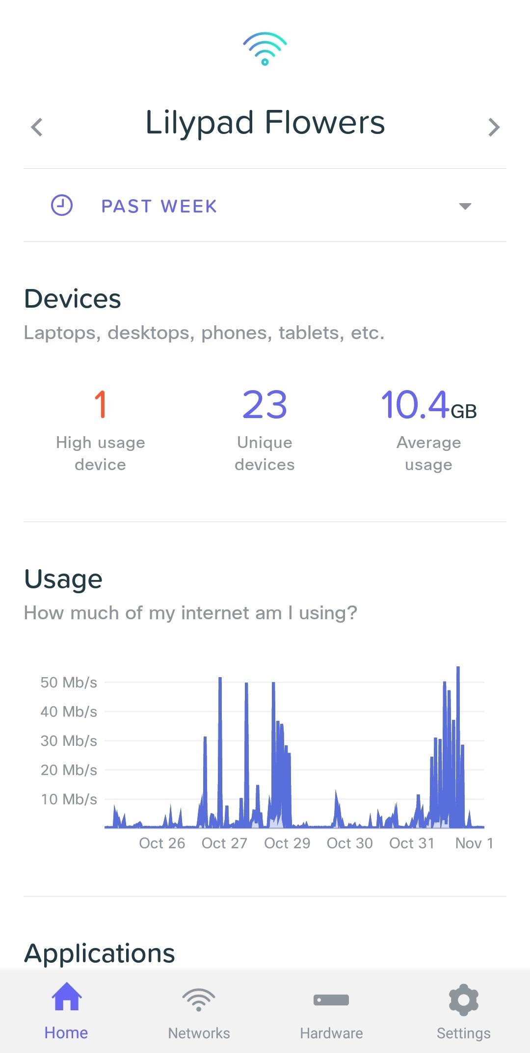 Meraki Go ภาพหน้าจอ 0