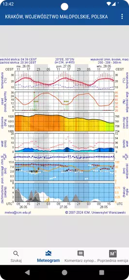 Meteo ICM — weather forecast Screenshot 0