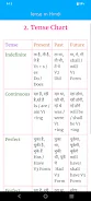 Tense in Hindi-English Grammar ภาพหน้าจอ 2