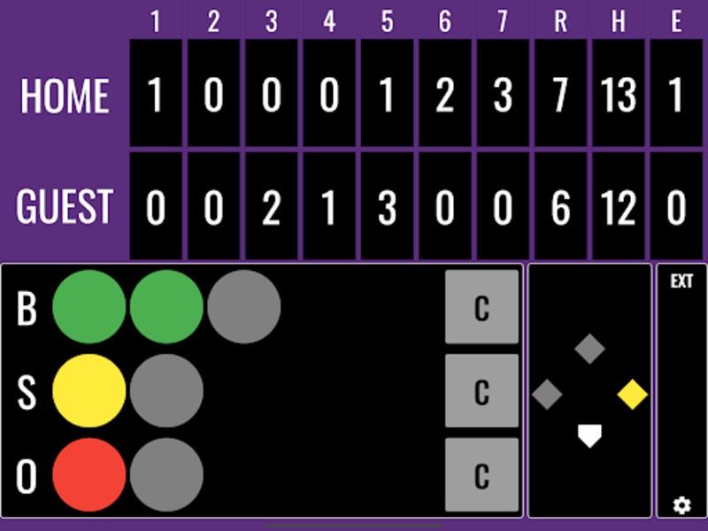 Softball Score স্ক্রিনশট 0