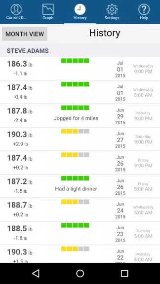 Monitor Your Weight應用截圖第2張