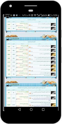 الرقية الشرعية: أبو البراء應用截圖第2張