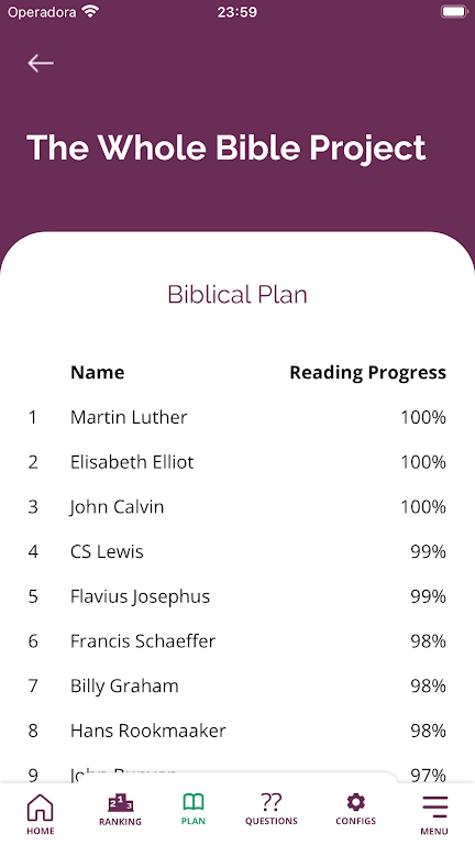 Customized Biblical Plan 스크린샷 2