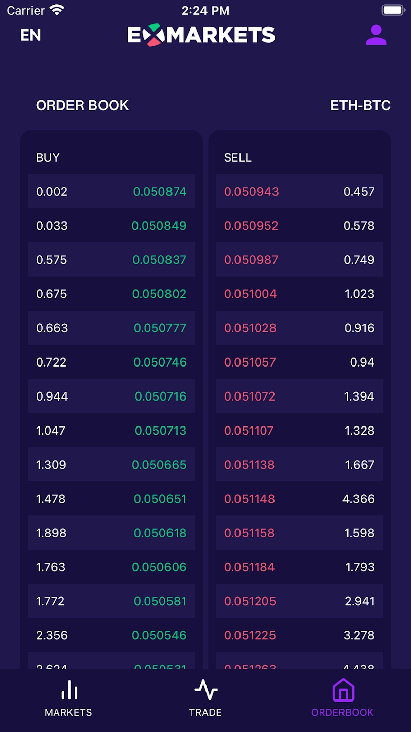 ExMarkets Schermafbeelding 2