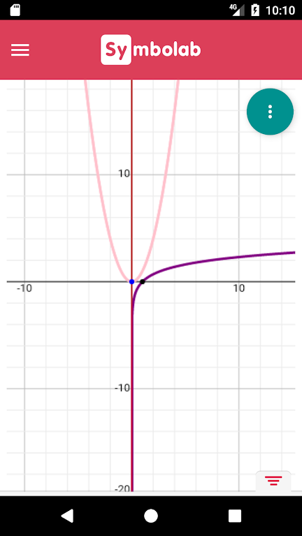 Symbolab Graphing Calculator Capture d'écran 1